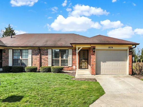 1874 Queensbridge Cir, Indianapolis, IN 46219