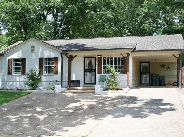 3594 Kipling Ave, Memphis, TN 38128