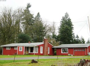 3104 NE 242nd Ave, Camas, WA 98607