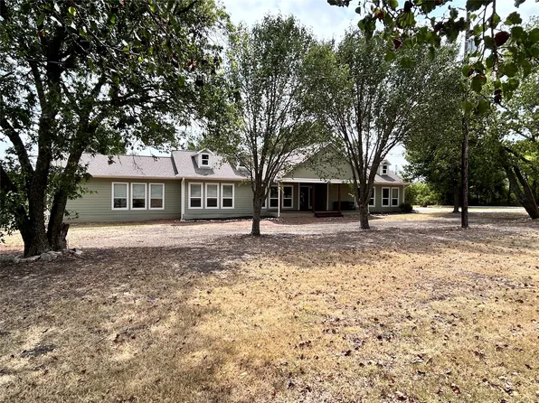 8127 County Road 172, Celina, TX 75009