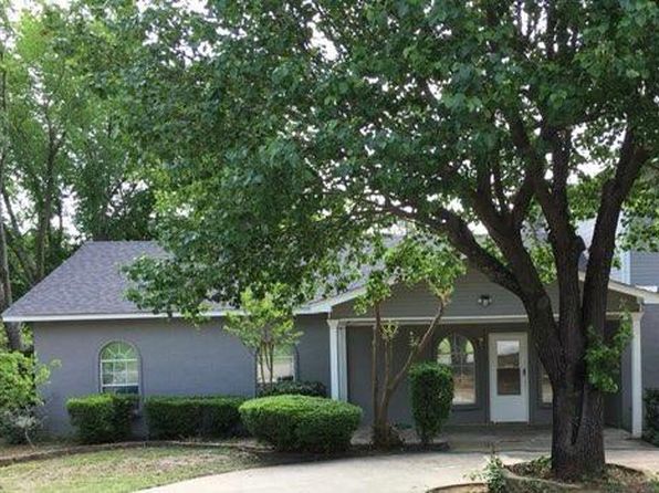 122 Bluebonnet Dr