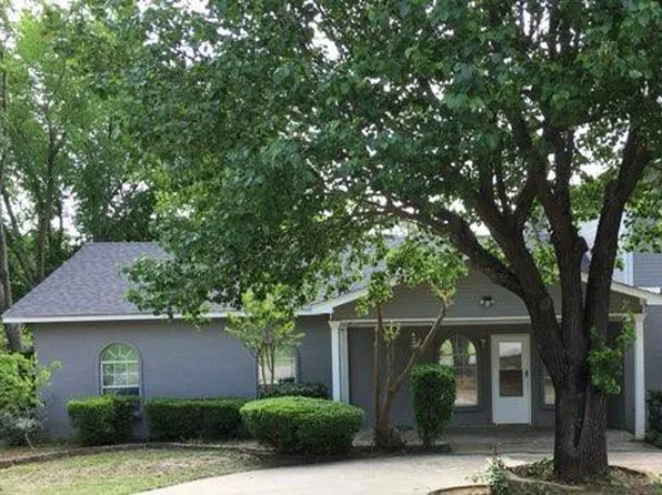 122 Bluebonnet Dr, Highland Village, TX 75077