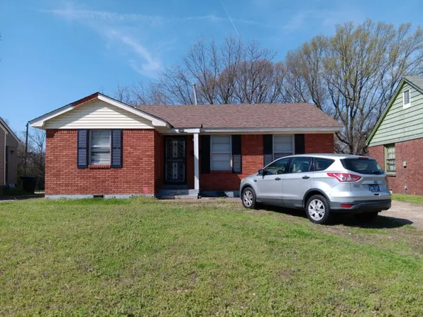 1865 S Lauderdale St, Memphis, TN 38106