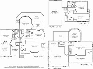 49 Wagner St, Bryant, AR 72022