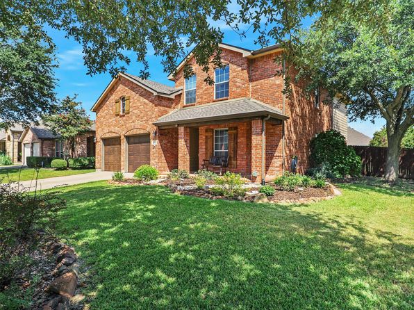 Home for Sale in Anna TX