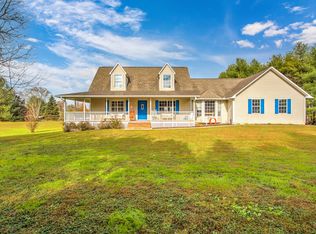 3035 Piney Level Rd, Maryville, TN 37803