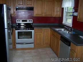 New kitchen appliances