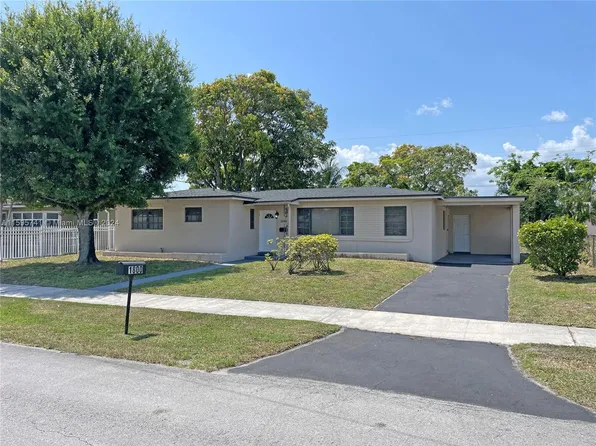 1800 NW 189th Ter, Miami Gardens, FL 33056