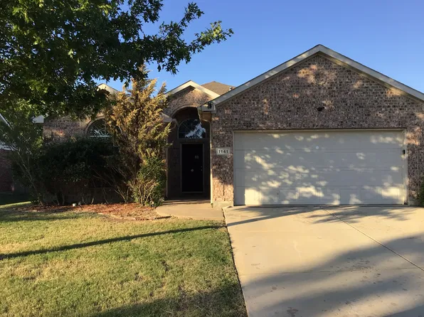 1141 Hearthstone Dr, Burleson, TX 76028