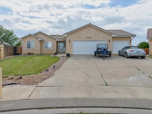 4203 Rossi Ct, Pueblo, CO 81008