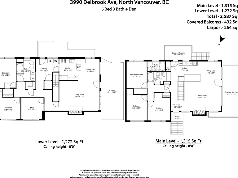 3990 Delbrook Ave — Photo 13