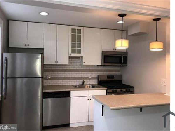 1106 Gleneagle Rd APT 2