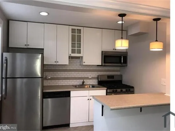 1106 Gleneagle Rd APT 2, Baltimore, MD 21239