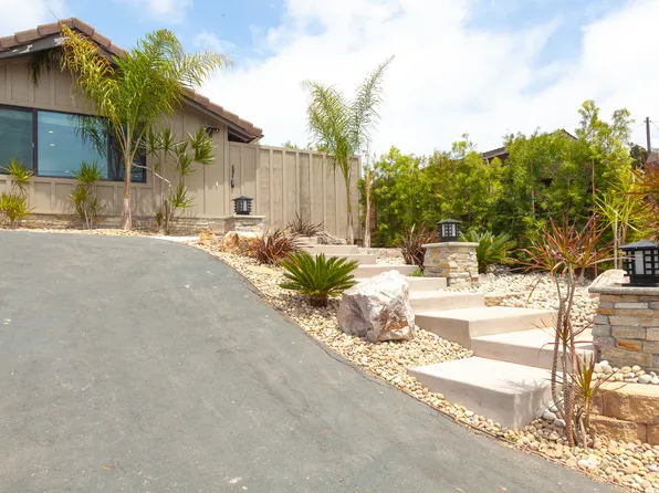 949 Eolus Ave #B, Encinitas, CA 92024