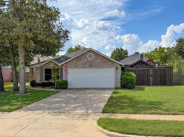 2017 Yellowstone Ln, Corinth, TX 76210