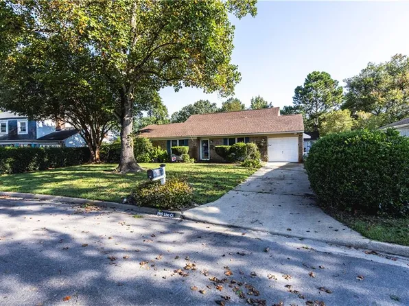 1969 Lisa Ct, Virginia Beach, VA 23464