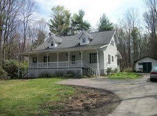 2091 Dug Hill Rd, Mountain City, TN 37683