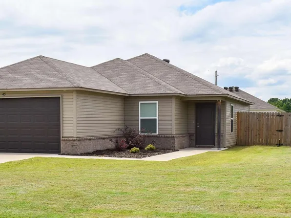 (undisclosed Address), Conway, AR 72032