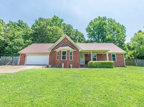 218 Millie Ln, Atoka, TN 38004
