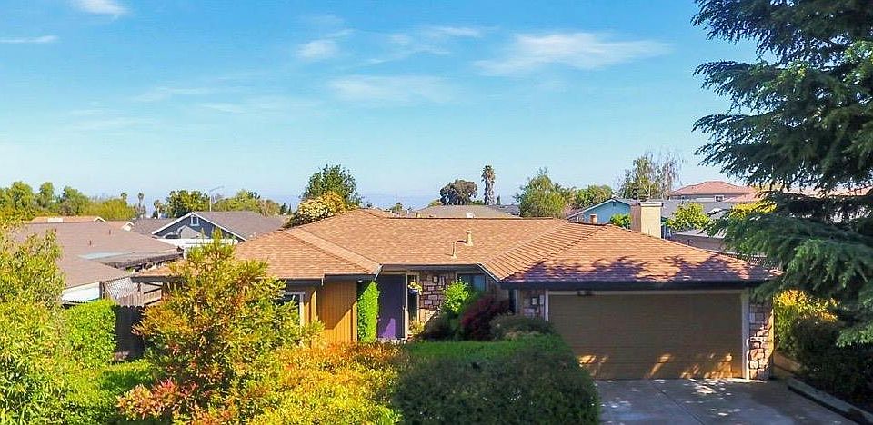 1st image of 1360 Sawtooth Dr