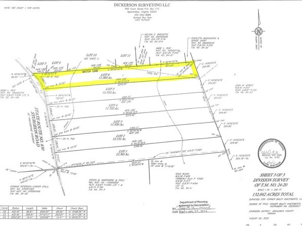 0 Sturgeon Rd Lot 6, Dolphin, VA 23843