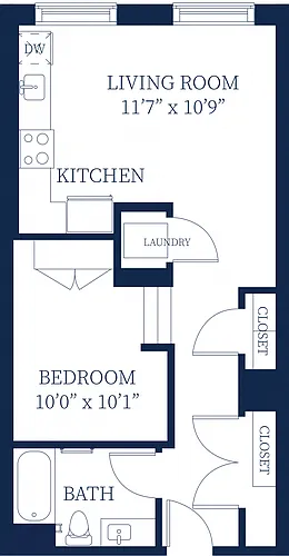 Floor plan S2