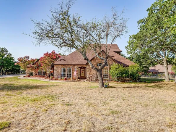 219 Saddle Club Rd, Weatherford, TX 76088
