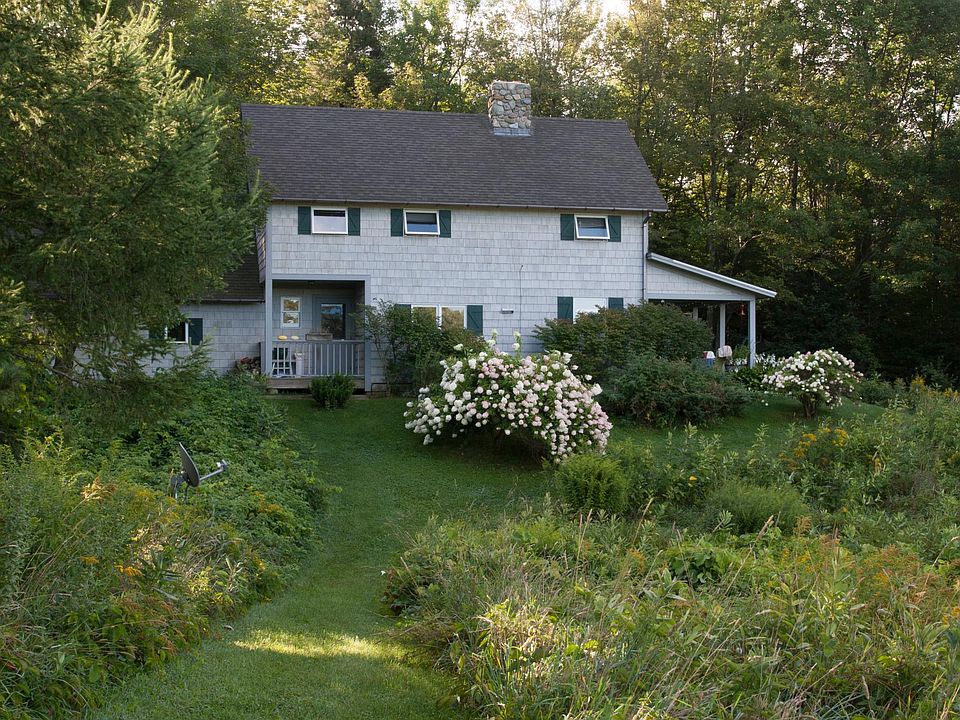 The house in Spring