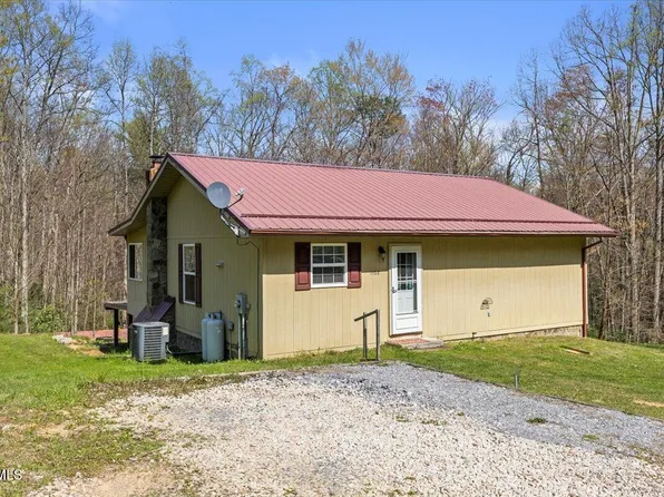 1102 Foxhound Hills Cir, Unicoi, TN 37692