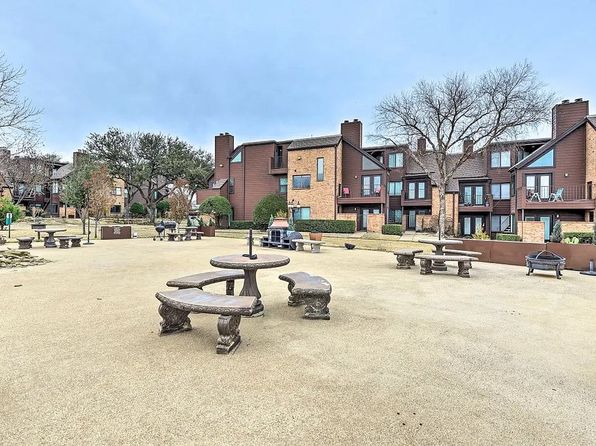 1700 Baird Farm Cir APT 1210