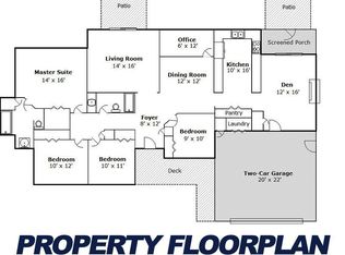 234 Lake Shore Dr, Midway, GA 31320