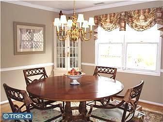 4th image of 150 Kent Cir