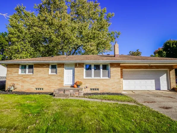 3619 35th St NE, Canton, OH 44705