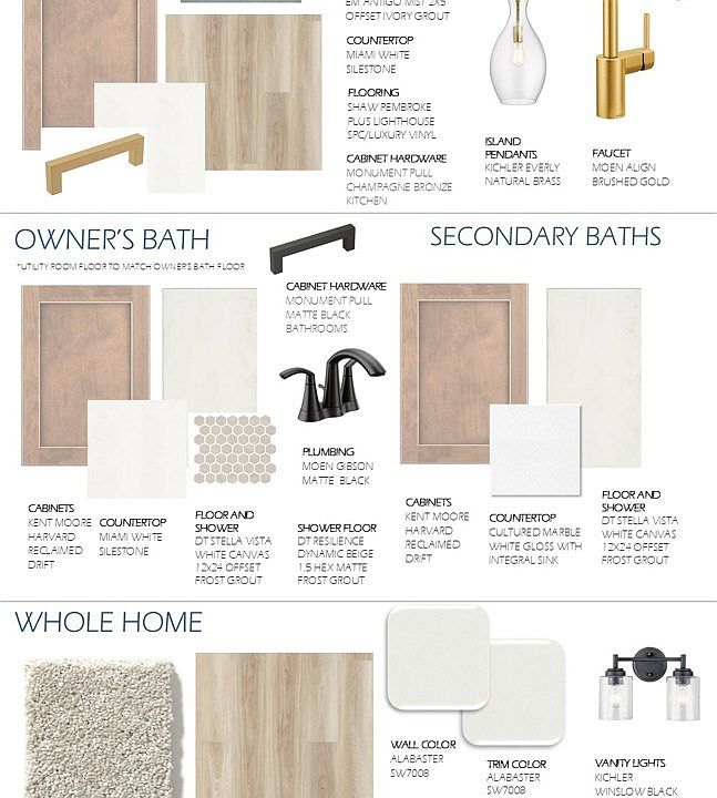 Design Selections