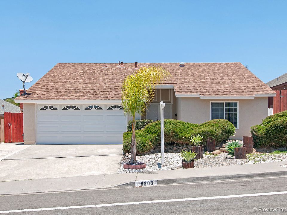 1st image of 8203 Royal Gorge Dr