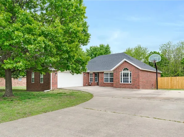 1572 N Plantation Ave, Fayetteville, AR 72704