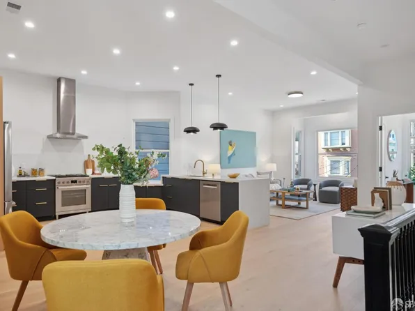 224 Clayton St #224, San Francisco, CA 94117