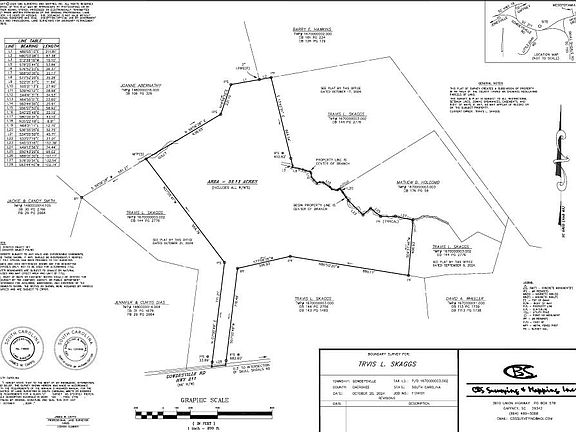 3rd image of LOT 1 Gowdeysville Rd