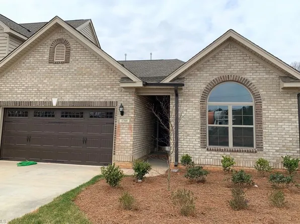 1555 Oakbluffs Dr Lot 416, Colfax, NC 27235