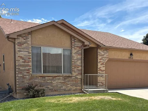 3685 Abbey Hts, Colorado Springs, CO 80917