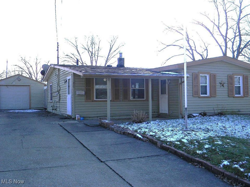 1st image of 425 Indiana Ave