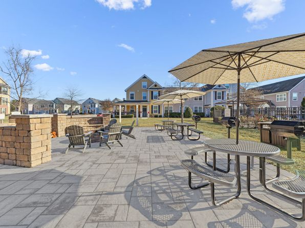 1137 Fort Congaree Trl #2536