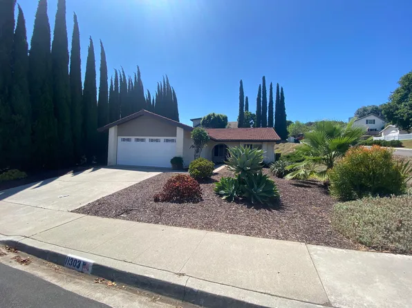 11303 Capilla Rd, San Diego, CA 92127