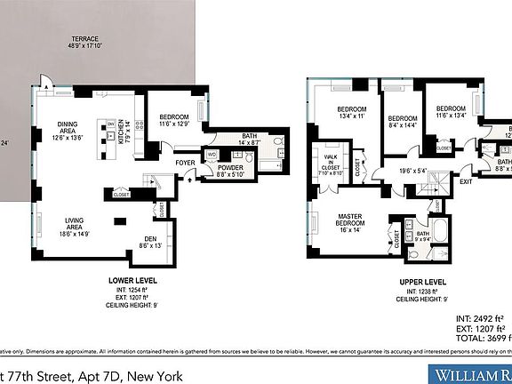 2nd image of 300 E 77th St APT 7D8D