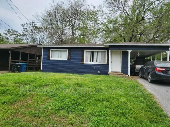 1046 W Star St, Denison, TX 75020