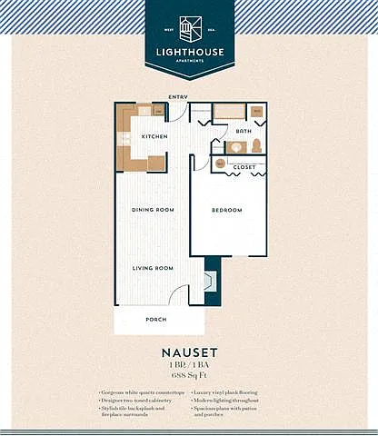 Floor plan Nauset