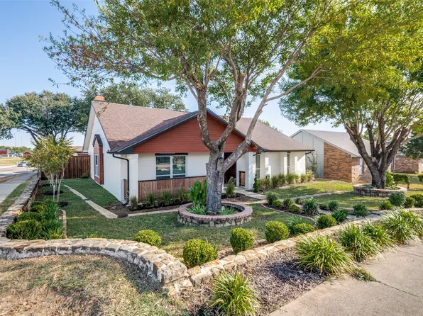 2125 Catskill Dr, Mesquite, TX 75149