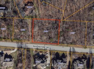 4306 Ravenstone Dr #66, Greensboro, NC 27407