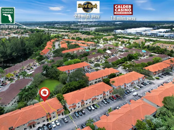 21219 NW 14th Pl APT 725, Miami Gardens, FL 33169
