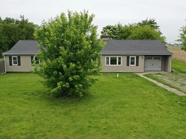 7036 E 300 S, Whitestown, IN 46075